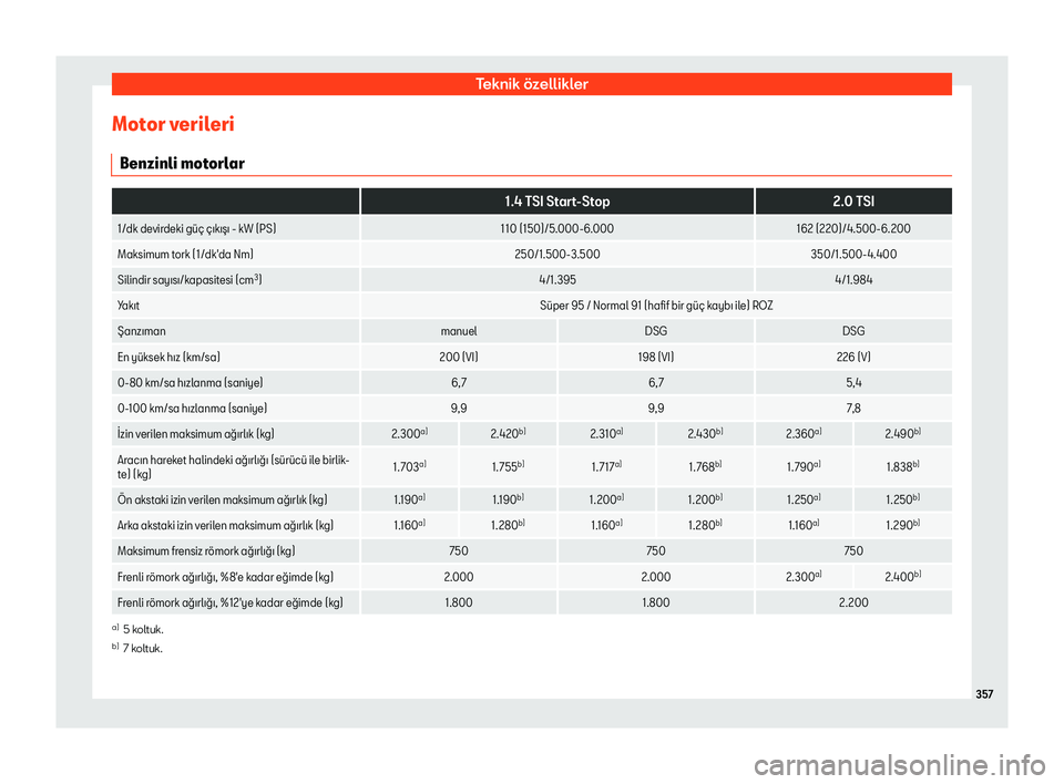 Seat Alhambra 2019  Kullanım Kılavuzu (in Turkish) Tekn