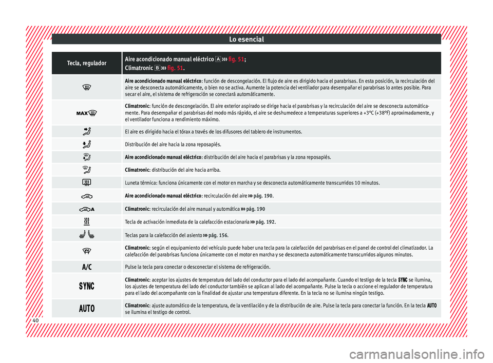 Seat Alhambra 2018  Manual del propietario (in Spanish) Lo esencialTecla, reguladorAire acondicionado manual eléctrico  
›››  fig. 51;
Climatronic   ›››  fig. 51. 
Aire acondicionado manual eléctrico
: función de descongelación. El