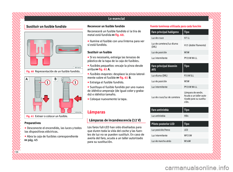 Seat Alhambra 2018  Manual del propietario (in Spanish) Lo esencial
Sustituir un fusible fundido Fig. 60
Representación de un fusible fundido. Fig. 61
Extraer o colocar un fusible. Preparativos
● Desconecte el encendido, las luces y todos
lo s
 di
sposi