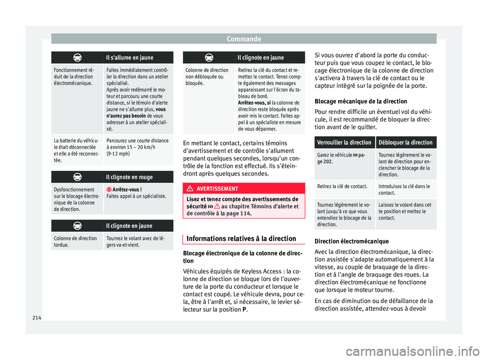 Seat Alhambra 2018 Manuel du propriétaire (in French) Commande
Il s'allume en jaune
Fonctionnement ré-
duit de la direction
électromécanique.Faites immédiatement contrô-
ler la direction dans un atelier
spécialisé.
Après avoir redémarré Seat Alhambra 2018 Manuel du propriétaire (in French) Commande
Il s'allume en jaune
Fonctionnement ré-
duit de la direction
électromécanique.Faites immédiatement contrô-
ler la direction dans un atelier
spécialisé.
Après avoir redémarré