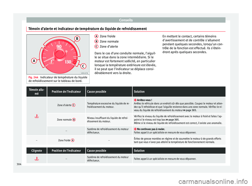 Seat Alhambra 2018 Manuel du propriétaire (in French) Conseils
Témoin d'alerte et indicateur de température du liquide de refroidissement Fig. 244
Indicateur de température du liquide
de refr oidi
ssement sur le tableau de bord. Zone froide
Zone Seat Alhambra 2018 Manuel du propriétaire (in French) Conseils
Témoin d'alerte et indicateur de température du liquide de refroidissement Fig. 244
Indicateur de température du liquide
de refr oidi
ssement sur le tableau de bord. Zone froide
Zone