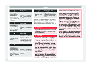 Page 202
