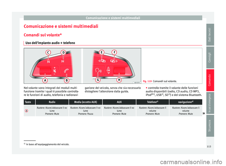 Seat Alhambra 2018  Manuale del proprietario (in Italian) Comunicazione e sistemi multimediali
Comunicazione e sistemi multimediali C om
andi s
ul volante*
Uso dell'impianto audio + telefono Fig. 119
Comandi sul volante. Nel volante sono integrati dei mo