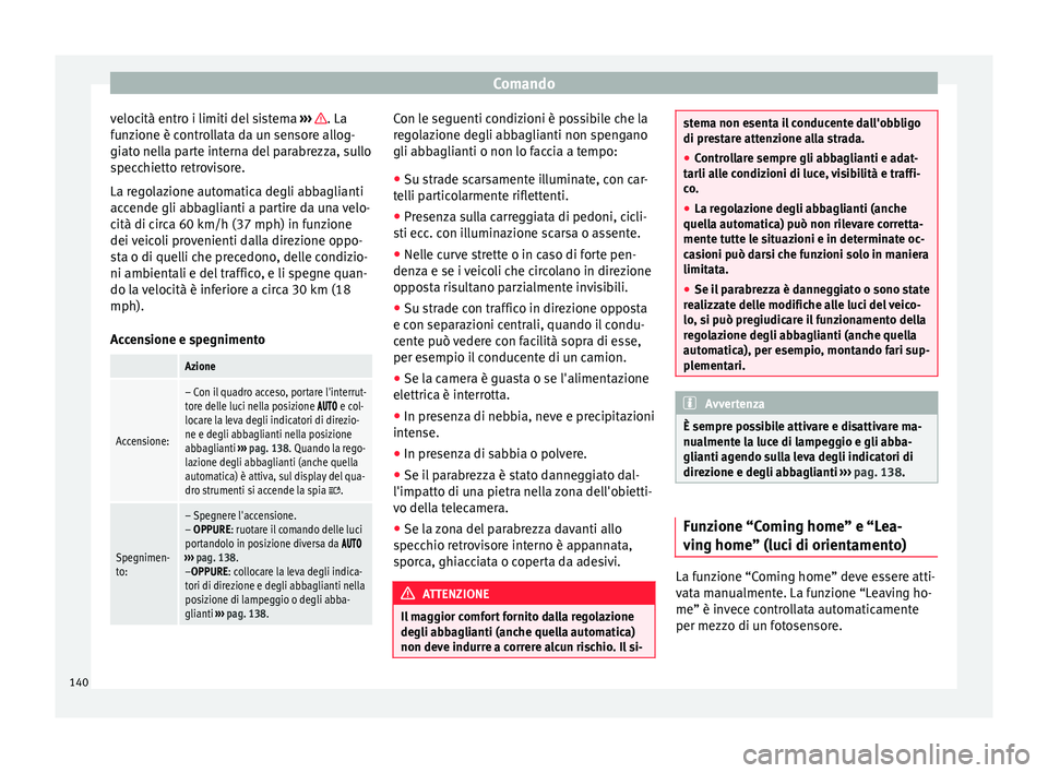 Seat Alhambra 2018 Manuale del proprietario (in Italian) Comando
velocità entro i limiti del sistema ››
› . La
f u
n
zione è controllata da un sensore allog-
giato nella parte interna del parabrezza, sullo
specchietto retrovisore.
La regolazione Seat Alhambra 2018 Manuale del proprietario (in Italian) Comando
velocità entro i limiti del sistema ››
› . La
f u
n
zione è controllata da un sensore allog-
giato nella parte interna del parabrezza, sullo
specchietto retrovisore.
La regolazione