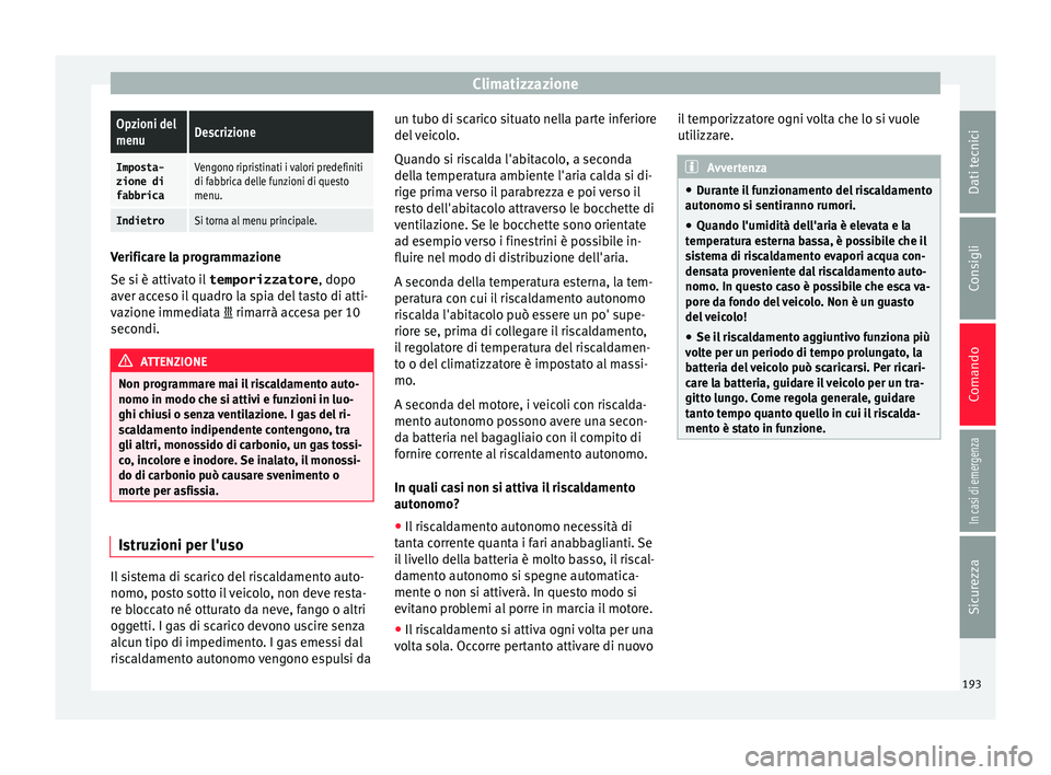 Seat Alhambra 2018 Manuale del proprietario (in Italian) ClimatizzazioneOpzioni del
menuDescrizione
Imposta-
zione di
fabbricaVengono ripristinati i valori predefiniti
di fabbrica delle funzioni di questo
menu.
IndietroSi torna al menu principale. Verificar Seat Alhambra 2018 Manuale del proprietario (in Italian) ClimatizzazioneOpzioni del
menuDescrizione
Imposta-
zione di
fabbricaVengono ripristinati i valori predefiniti
di fabbrica delle funzioni di questo
menu.
IndietroSi torna al menu principale. Verificar