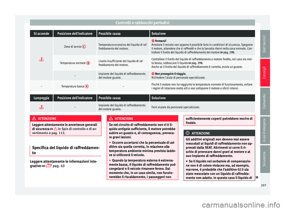 Seat Alhambra 2018  Manuale del proprietario (in Italian) Controlli e rabbocchi periodiciSi accendePosizione dell'indicatorePossibile causaSoluzione

Zona di avviso 
CTemperatura eccessiva del liquido di raf-
freddamento del motore.  Fermarsi!
Arre