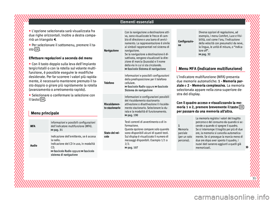 Seat Alhambra 2018  Manuale del proprietario (in Italian) Elementi essenziali
● L'op z
ione sel
ezionata sarà visualizzata fra
due righe orizzontali. Inoltre a destra compa-
rirà un triangolo .
● Per selezionare il sottomenu, premere il ta-
sto 