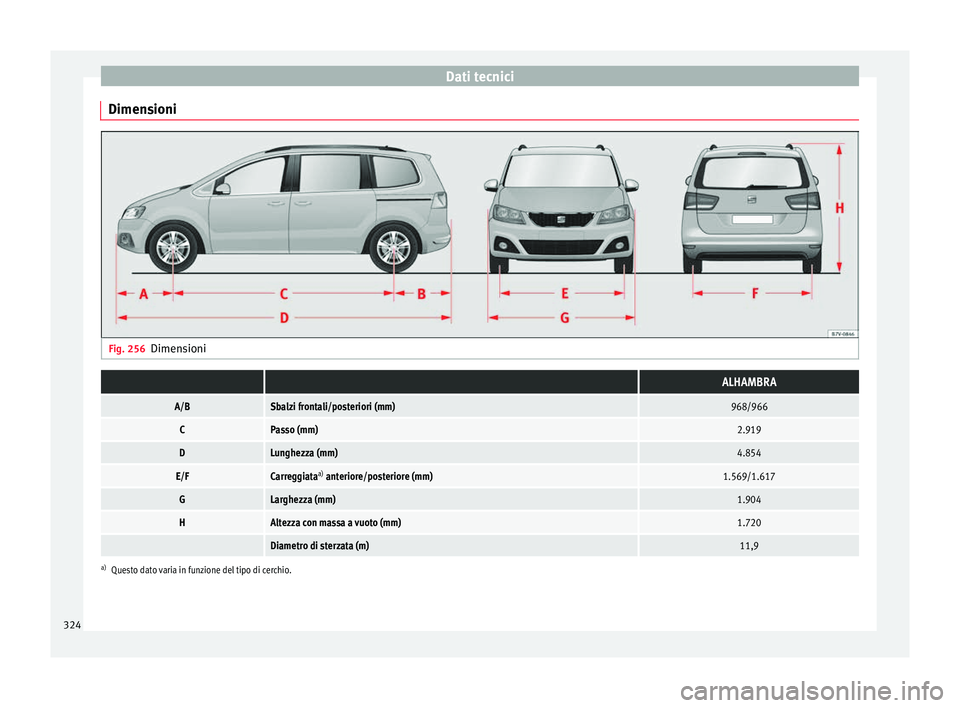Seat Alhambra 2018  Manuale del proprietario (in Italian) Dati tecnici
Dimensioni Fig. 256
Dimensioni  ALHAMBRA
A/BSbalzi frontali/posteriori (mm)968/966
CPasso (mm)2.919
DLunghezza (mm)4.854
E/FCarreggiata a)
 anteriore/posteriore (mm)1.569/1.617
GLarghezza