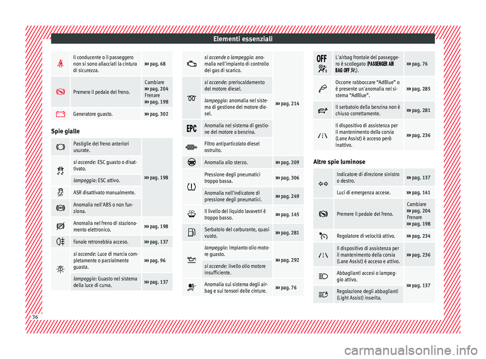 Seat Alhambra 2018  Manuale del proprietario (in Italian) Elementi essenziali
Il conducente o il passeggero
non si sono allacciati la cintura
di sicurezza.››› 
pag. 68 
Premere il pedale del freno.
Cambiare
›››  pag. 204
Frenare
›››  