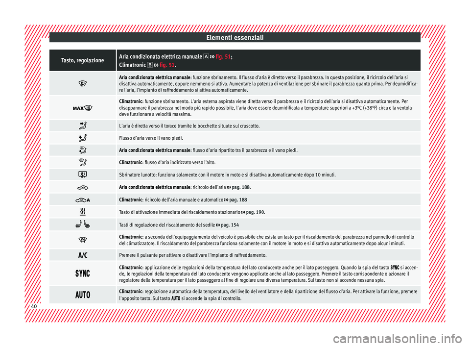 Seat Alhambra 2018  Manuale del proprietario (in Italian) Elementi essenzialiTasto, regolazioneAria condizionata elettrica manuale  
›››  fig. 51;
Climatronic   ›››  fig. 51. 
Aria condizionata elettrica manuale: funzione sbrinamento. Il