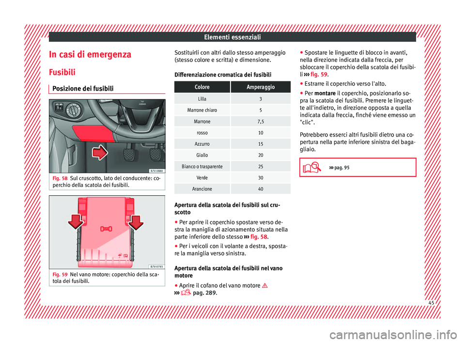 Seat Alhambra 2018  Manuale del proprietario (in Italian) Elementi essenziali
In casi di emergenza
F u
s
ibili
Posizione dei fusibili Fig. 58
Sul cruscotto, lato del conducente: co-
per c
hio del

la scatola dei fusibili. Fig. 59
Nel vano motore: coperchio d