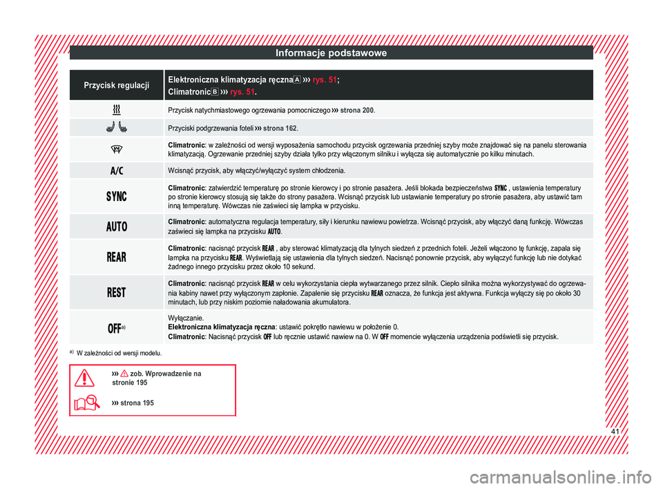 Seat Alhambra 2018 Instrukcja Obsługi (in Polish) Informacje podstawowePrzycisk regulacjiElektroniczna klimatyzacja ręczna
››› rys. 51 ;
Climatronic ››› rys. 51.
Przycisk natychmiastowego ogrzewania pomocniczego
››› Seat Alhambra 2018 Instrukcja Obsługi (in Polish) Informacje podstawowePrzycisk regulacjiElektroniczna klimatyzacja ręczna
››› rys. 51 ;
Climatronic ››› rys. 51.
Przycisk natychmiastowego ogrzewania pomocniczego
›››