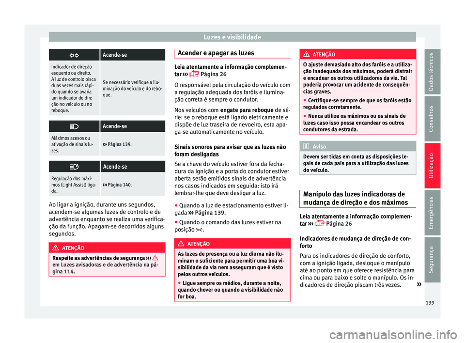 Seat Alhambra 2018  Manual do proprietário (in Portuguese)  Luzes e visibilidade
Acende-se
Indicador de direção
esquerdo ou direito.
A luz de controlo pisca
duas vezes mais rápi-
do quando se avaria
um indicador de dire-
ção no veículo ou no
reboque.
