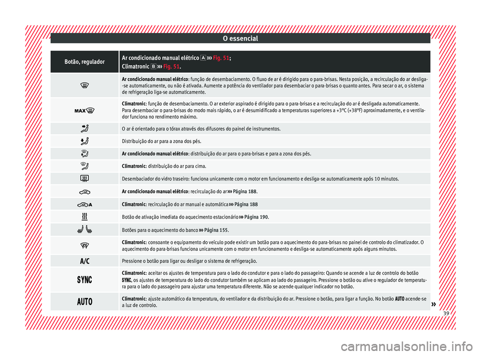 Seat Alhambra 2018  Manual do proprietário (in Portuguese)  O essencialBotão, reguladorAr condicionado manual elétrico  
›››  Fig. 51;
Climatronic   ›››  Fig. 51. 
Ar condicionado manual elétrico
: função de desembaciamento. O fluxo d