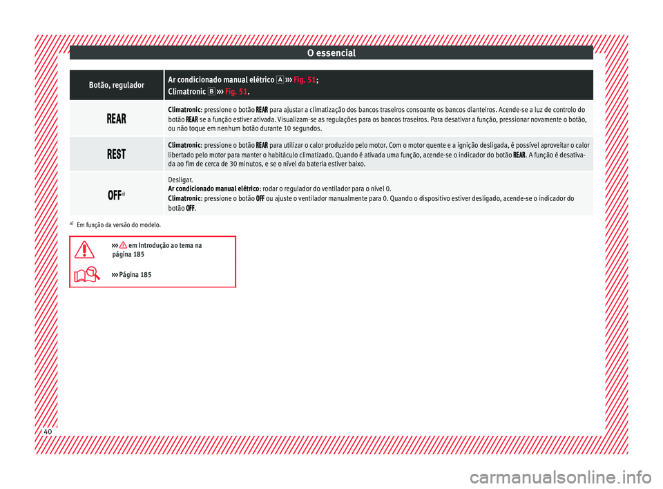 Seat Alhambra 2018  Manual do proprietário (in Portuguese)  O essencialBotão, reguladorAr condicionado manual elétrico  
›››  Fig. 51;
Climatronic   ›››  Fig. 51. 
Climatronic: pressione o botão  para ajustar a clim