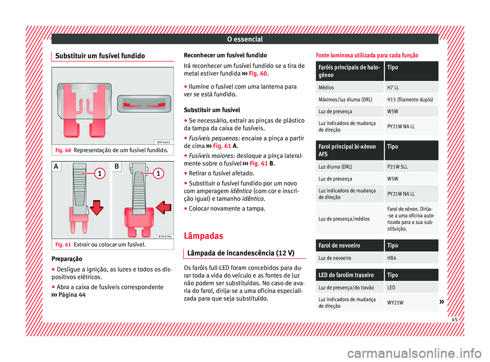 Seat Alhambra 2018  Manual do proprietário (in Portuguese)  O essencial
Substituir um fusível fundido Fig. 60
Representação de um fusível fundido. Fig. 61
Extrair ou colocar um fusível. Preparação
● Desligue a ignição, as luzes e todos os dis-
po s
