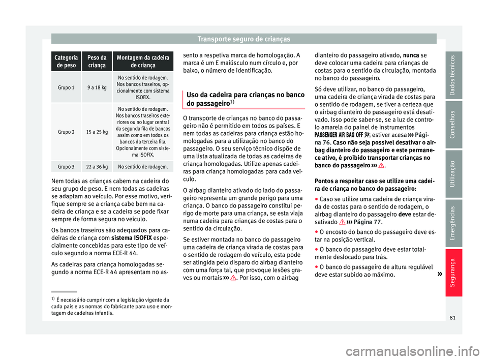 Seat Alhambra 2018  Manual do proprietário (in Portuguese)  Transporte seguro de criançasCategoria
de pesoPeso dacriançaMontagem da cadeira de criança
Grupo 19 a 18 kg
No sentido de rodagem.
Nos bancos traseiros, op-
cionalmente com sistema ISOFIX.
Grupo 21