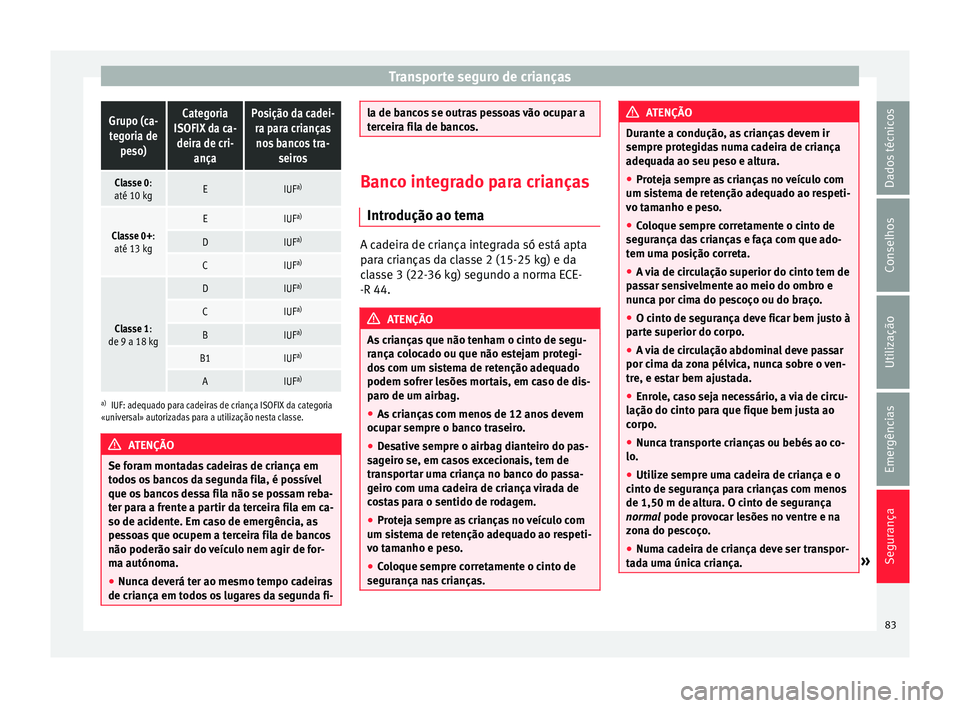 Seat Alhambra 2018  Manual do proprietário (in Portuguese)  Transporte seguro de criançasGrupo (ca-
tegoria de peso)Categoria
ISOFIX da ca- deira de cri- ançaPosição da cadei-ra para criançasnos bancos tra- seiros
Classe 0:
até 10 kgEIUF a)
Classe 0+:
at
