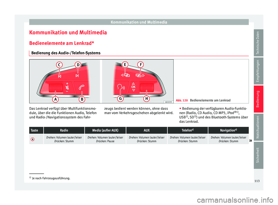 Seat Alhambra 2017  Betriebsanleitung (in German) Kommunikation und Multimedia
Kommunikation und Multimedia
B edienel
ement
e am Lenkrad*
Bedienung des Audio-/Telefon-Systems Abb. 120 
Bedienelemente am Lenkrad Das Lenkrad verfügt über Multifunktio