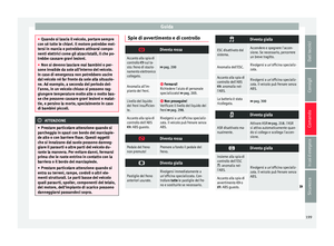 Page 201