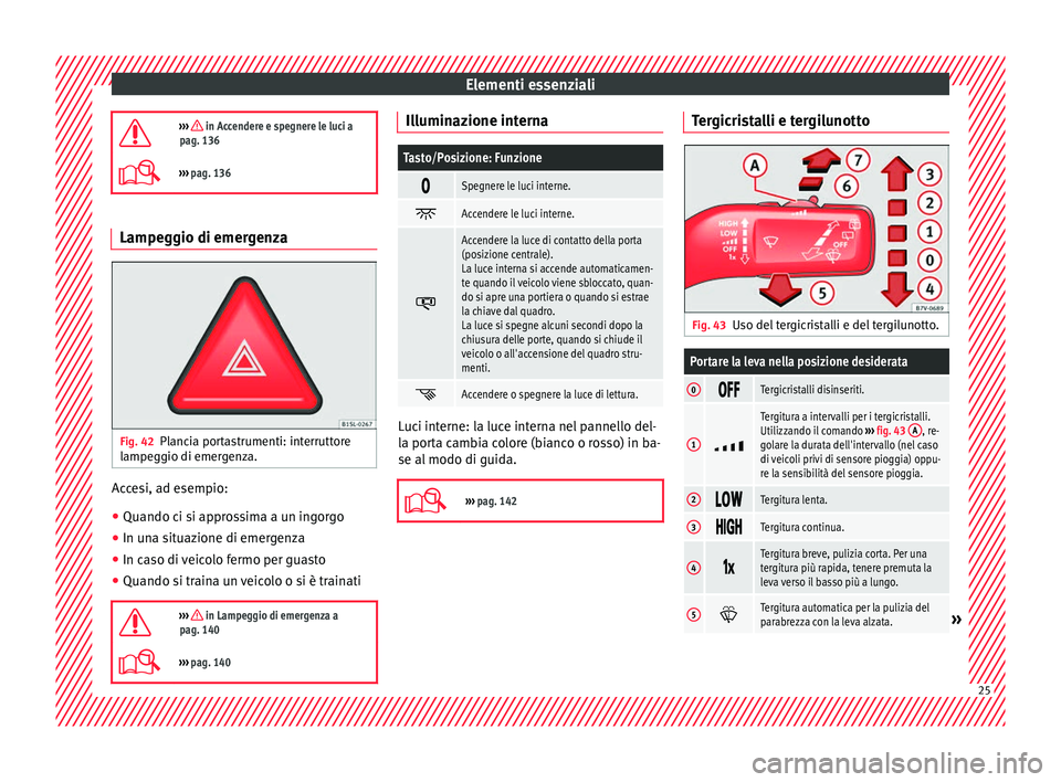 Seat Alhambra 2017 Manuale del proprietario (in Italian) Elementi essenziali
››› in Accendere e spegnere le luci a
pag. 136
››› pag. 136 Lampeggio di emergenza
Fig. 42
Plancia portastrumenti: interruttore
l ampe
g
gio di emergenza. Acce Seat Alhambra 2017 Manuale del proprietario (in Italian) Elementi essenziali
››› in Accendere e spegnere le luci a
pag. 136
››› pag. 136 Lampeggio di emergenza
Fig. 42
Plancia portastrumenti: interruttore
l ampe
g
gio di emergenza. Acce