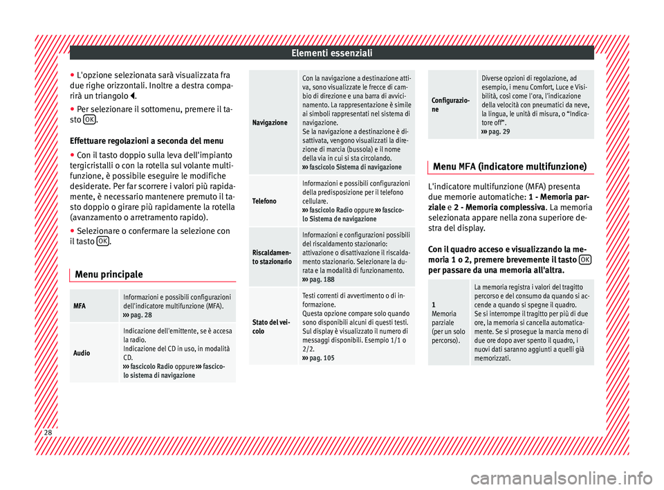 Seat Alhambra 2017 Manuale del proprietario (in Italian) Elementi essenziali
● L'op z
ione sel
ezionata sarà visualizzata fra
due righe orizzontali. Inoltre a destra compa-
rirà un triangolo .
● Per selezionare il sottomenu, premere il ta-
sto Seat Alhambra 2017 Manuale del proprietario (in Italian) Elementi essenziali
● L'op z
ione sel
ezionata sarà visualizzata fra
due righe orizzontali. Inoltre a destra compa-
rirà un triangolo .
● Per selezionare il sottomenu, premere il ta-
sto