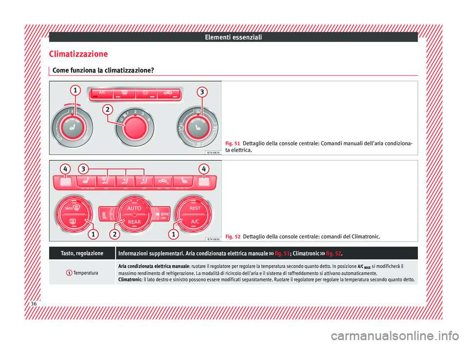 Seat Alhambra 2017  Manuale del proprietario (in Italian) Elementi essenziali
Climatizzazione C ome f
u
nziona la climatizzazione? Fig. 51
Dettaglio della console centrale: Comandi manuali dell'aria condiziona-
ta el ettric

a. Fig. 52
Dettaglio della co