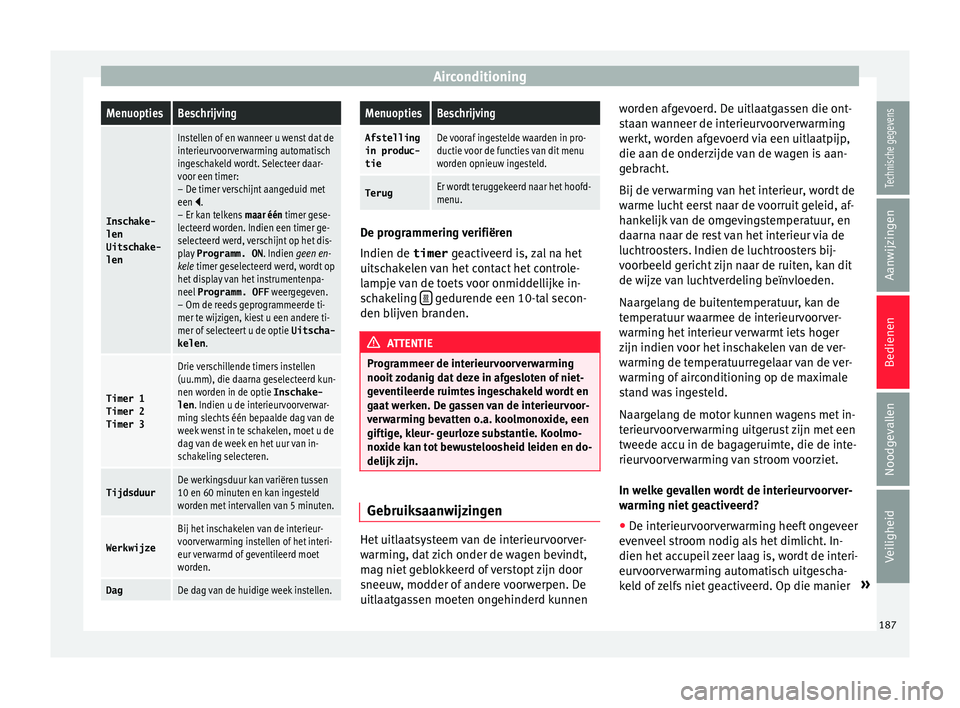 Seat Alhambra 2017 Handleiding (in Dutch) AirconditioningMenuoptiesBeschrijving
Inschake-
len
Uitschake-
len
Instellen of en wanneer u wenst dat de
interieurvoorverwarming automatisch
ingeschakeld wordt. Selecteer daar-
voor een timer:
– De Seat Alhambra 2017 Handleiding (in Dutch) AirconditioningMenuoptiesBeschrijving
Inschake-
len
Uitschake-
len
Instellen of en wanneer u wenst dat de
interieurvoorverwarming automatisch
ingeschakeld wordt. Selecteer daar-
voor een timer:
– De