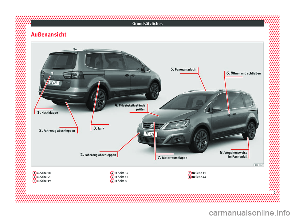 Seat Alhambra 2016  Betriebsanleitung (in German) Grundsätzliches
Außenansicht1  ›››  Seite 10
2  ›››  Seite 51
3  ›››  Seite 39 4
 
›››  Seite 39
5  ›››  Seite 12
6  ›››  Seite 8 7
 
›››  Seite 11
8  ›