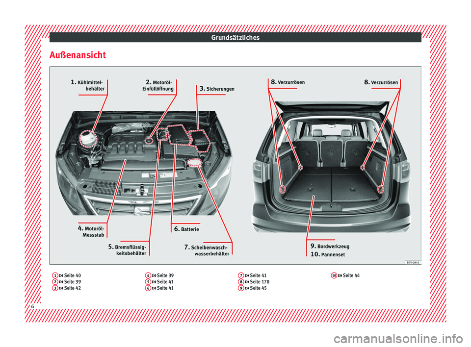 Seat Alhambra 2016  Betriebsanleitung (in German) Grundsätzliches
Außenansicht1  ›››  Seite 40
2  ›››  Seite 39
3  ›››  Seite 42 4
 
›››  Seite 39
5  ›››  Seite 41
6  ›››  Seite 41 7
 
›››  Seite 41
8  ›