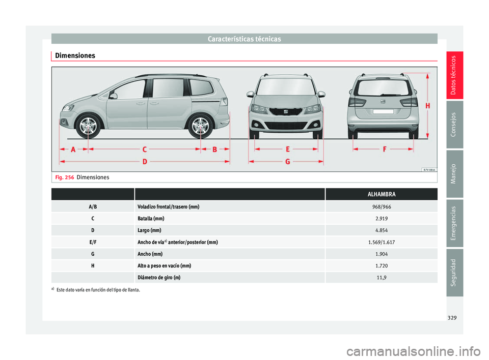 Seat Alhambra 2016  Manual del propietario (in Spanish) Características técnicas
Dimensiones Fig. 256
Dimensiones  ALHAMBRA
A/BVoladizo frontal/trasero (mm)968/966
CBatalla (mm)2.919
DLargo (mm)4.854
E/FAncho de vía a)
 anterior/posterior (mm)1.569/1.61