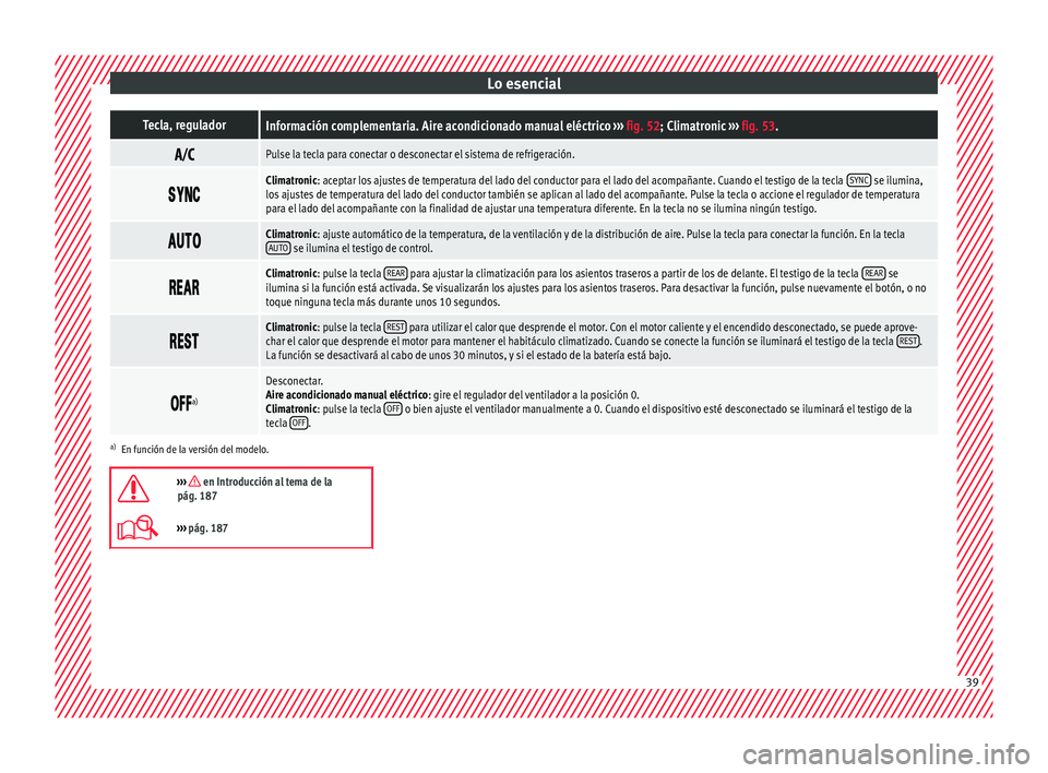 Seat Alhambra 2016 Manual del propietario (in Spanish) Lo esencialTecla, reguladorInformación complementaria. Aire acondicionado manual eléctrico
››› fig. 52; Climatronic ››› fig. 53.
Pulse la tecla para conectar o desconectar el siste Seat Alhambra 2016 Manual del propietario (in Spanish) Lo esencialTecla, reguladorInformación complementaria. Aire acondicionado manual eléctrico
››› fig. 52; Climatronic ››› fig. 53.
Pulse la tecla para conectar o desconectar el siste