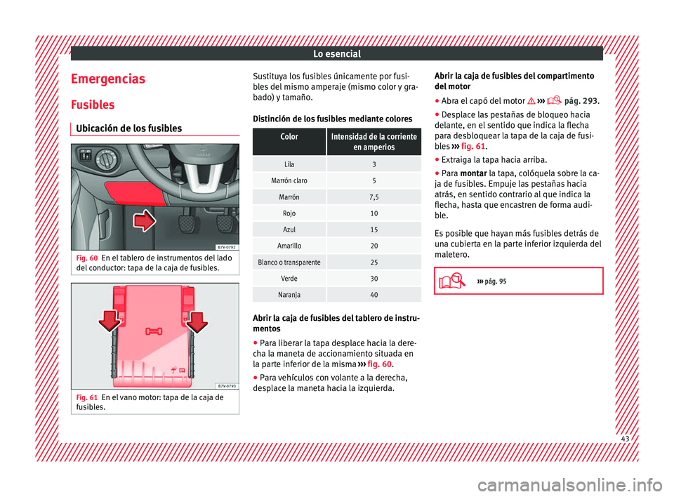 Seat Alhambra 2016 Manual del propietario (in Spanish) Lo esencial
Emergencias
F u
s
ibles
Ubicación de los fusibles Fig. 60
En el tablero de instrumentos del lado
del c
onduct
or: tapa de la caja de fusibles. Fig. 61
En el vano motor: tapa de la caja Seat Alhambra 2016 Manual del propietario (in Spanish) Lo esencial
Emergencias
F u
s
ibles
Ubicación de los fusibles Fig. 60
En el tablero de instrumentos del lado
del c
onduct
or: tapa de la caja de fusibles. Fig. 61
En el vano motor: tapa de la caja