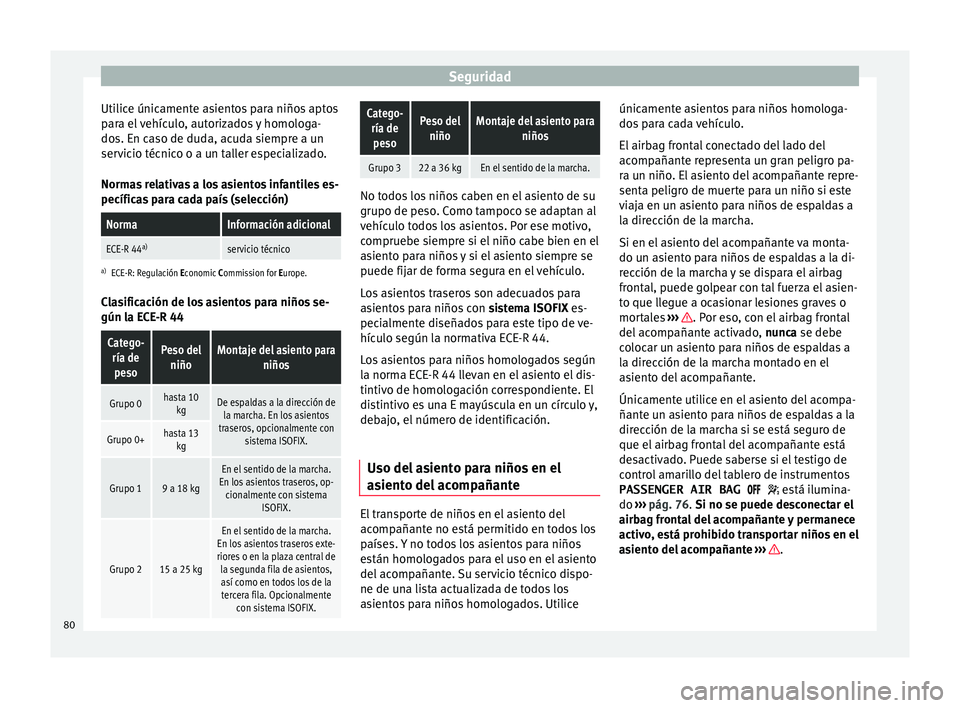 Seat Alhambra 2016 Manual del propietario (in Spanish) Seguridad
Utilice únicamente asientos para niños aptos
p ar
a el
vehículo, autorizados y homologa-
dos. En caso de duda, acuda siempre a un
servicio técnico o a un taller especializado.
Normas re Seat Alhambra 2016 Manual del propietario (in Spanish) Seguridad
Utilice únicamente asientos para niños aptos
p ar
a el
vehículo, autorizados y homologa-
dos. En caso de duda, acuda siempre a un
servicio técnico o a un taller especializado.
Normas re