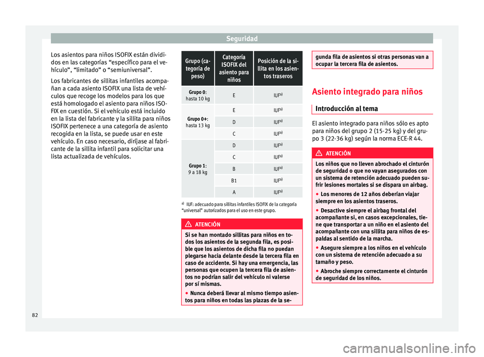 Seat Alhambra 2016 Manual del propietario (in Spanish) Seguridad
Los asientos para niños ISOFIX están dividi-
do s
en l
as categorías “específico para el ve-
hículo”, “limitado” o “semiuniversal”.
Los fabricantes de sillitas infantiles a Seat Alhambra 2016 Manual del propietario (in Spanish) Seguridad
Los asientos para niños ISOFIX están dividi-
do s
en l
as categorías “específico para el ve-
hículo”, “limitado” o “semiuniversal”.
Los fabricantes de sillitas infantiles a