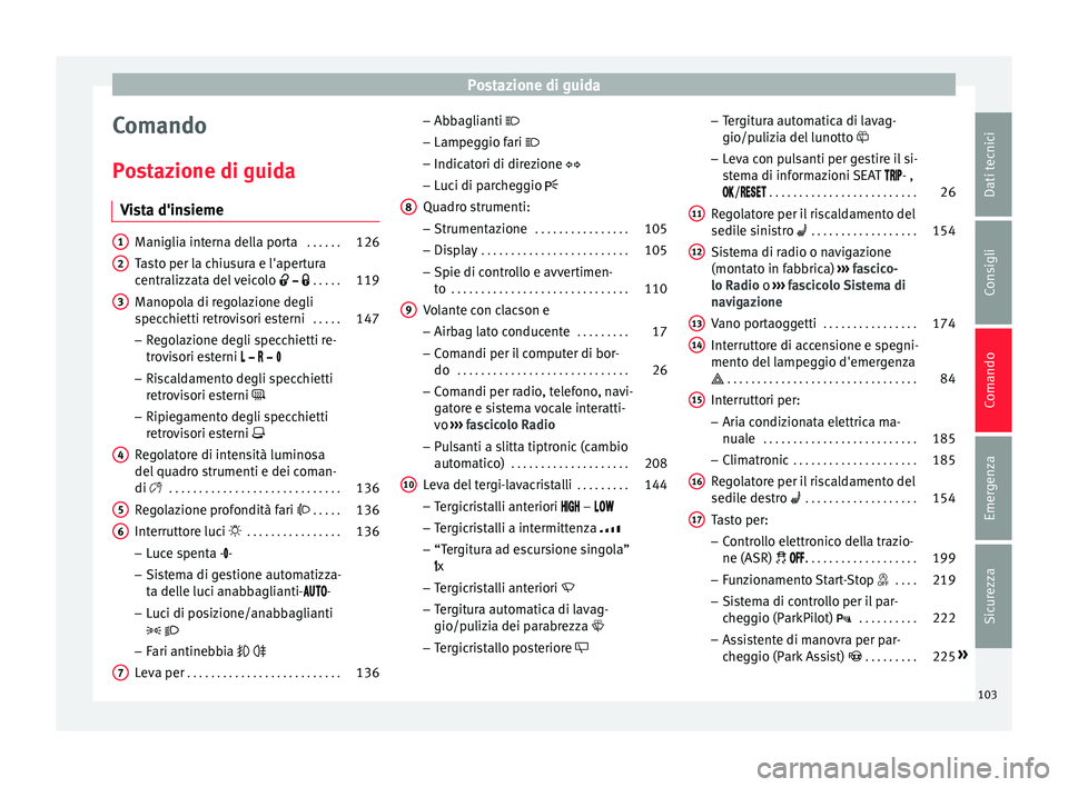 Seat Alhambra 2016  Manuale del proprietario (in Italian) Postazione di guida
Comando
P o
s
tazione di guida
Vista d'insieme Maniglia interna della porta 
 . . . . . .126
Tasto per la chiusura e l'apertura
centr alizz

ata del veicolo     . 