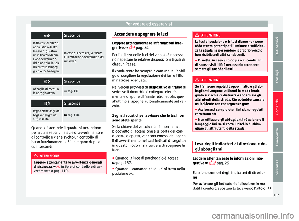 Seat Alhambra 2016  Manuale del proprietario (in Italian) Per vedere ed essere visti
Si accende
Indicatore di direzio-
ne sinistro o destro.
In caso di guasto a
un indicatore di dire-
zione del veicolo o
del rimorchio, la spia
di controllo lampeg-
gia a v