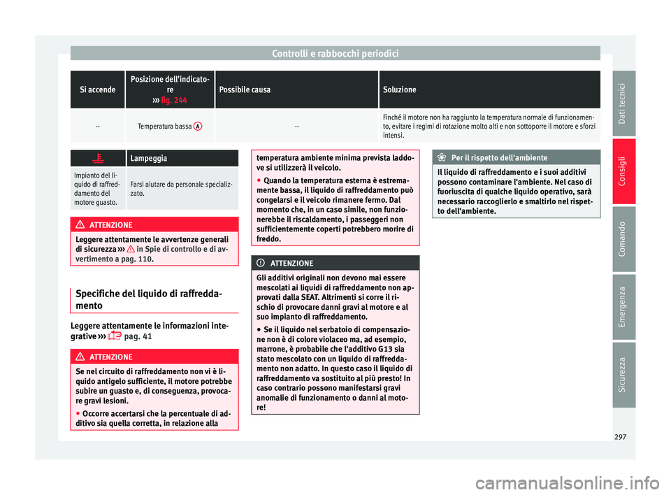 Seat Alhambra 2016 Manuale del proprietario (in Italian) Controlli e rabbocchi periodiciSi accendePosizione dell'indicato-
re
››› fig. 244Possibile causaSoluzione
--Temperatura bassa A--Finché il motore non ha raggiunto la temperatura normale d Seat Alhambra 2016 Manuale del proprietario (in Italian) Controlli e rabbocchi periodiciSi accendePosizione dell'indicato-
re
››› fig. 244Possibile causaSoluzione
--Temperatura bassa A--Finché il motore non ha raggiunto la temperatura normale d