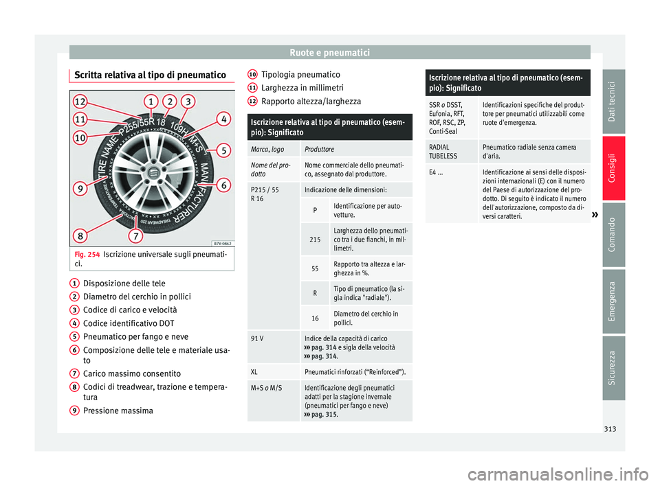Seat Alhambra 2016 Manuale del proprietario (in Italian) Ruote e pneumatici
Scritta relativa al tipo di pneumatico Fig. 254
Iscrizione universale sugli pneumati-
c i. Disposizione delle tele
Di
ametr
o del
cerchio in pollici
Codice di carico e velocità
Co Seat Alhambra 2016 Manuale del proprietario (in Italian) Ruote e pneumatici
Scritta relativa al tipo di pneumatico Fig. 254
Iscrizione universale sugli pneumati-
c i. Disposizione delle tele
Di
ametr
o del
cerchio in pollici
Codice di carico e velocità
Co