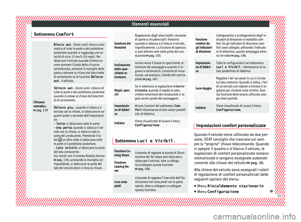 Seat Alhambra 2016  Manuale del proprietario (in Italian) Elementi essenziali
Sottomenu ComfortChiusura
centralizz.
›››  pag. 119
Blocco aut.  (Auto Lock): blocco auto-
matico di tutte le porte e del portellone
posteriore quando si raggiunge una ve-
lo