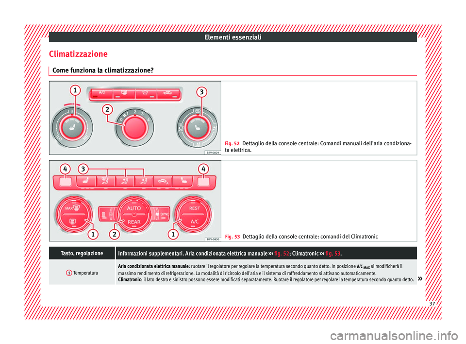 Seat Alhambra 2016  Manuale del proprietario (in Italian) Elementi essenziali
Climatizzazione C ome f
u
nziona la climatizzazione? Fig. 52
Dettaglio della console centrale: Comandi manuali dell'aria condiziona-
ta el ettric

a. Fig. 53
Dettaglio della co