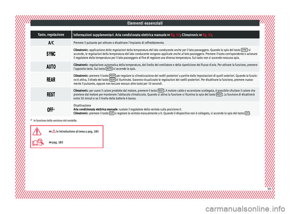 Seat Alhambra 2016  Manuale del proprietario (in Italian) Elementi essenzialiTasto, regolazioneInformazioni supplementari. Aria condizionata elettrica manuale 
››› fig. 52; Climatronic  ››› fig. 53. 
Premere il pulsante per attivare o disattiv