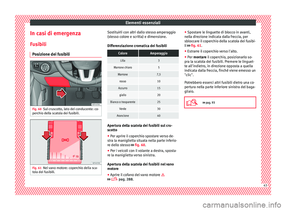 Seat Alhambra 2016  Manuale del proprietario (in Italian) Elementi essenziali
In casi di emergenza
F u
s
ibili
Posizione dei fusibili Fig. 60
Sul cruscotto, lato del conducente: co-
per c
hio del

la scatola dei fusibili. Fig. 61
Nel vano motore: coperchio d