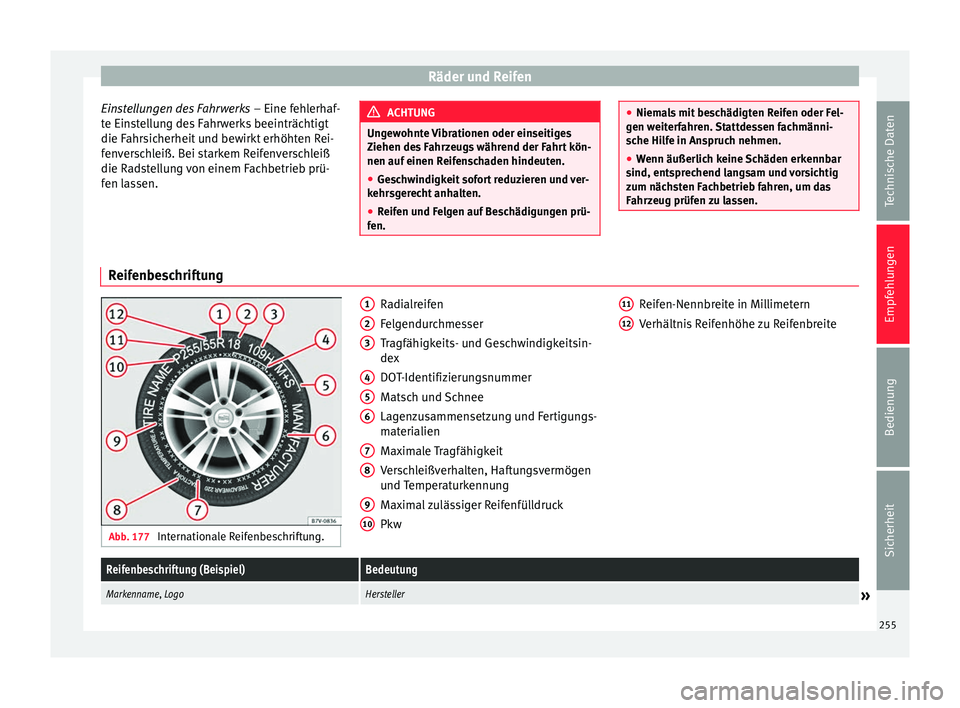 Seat Alhambra 2015 Betriebsanleitung (in German) Räder und Reifen
Einstellungen des Fahrwerks – Eine fehlerhaf-
te Einstellung des Fahrwerks beeinträchtigt
die Fahrsicherheit und bewirkt erhöhten Rei-
fenverschleiß. Bei starkem Reifenverschle Seat Alhambra 2015 Betriebsanleitung (in German) Räder und Reifen
Einstellungen des Fahrwerks – Eine fehlerhaf-
te Einstellung des Fahrwerks beeinträchtigt
die Fahrsicherheit und bewirkt erhöhten Rei-
fenverschleiß. Bei starkem Reifenverschle