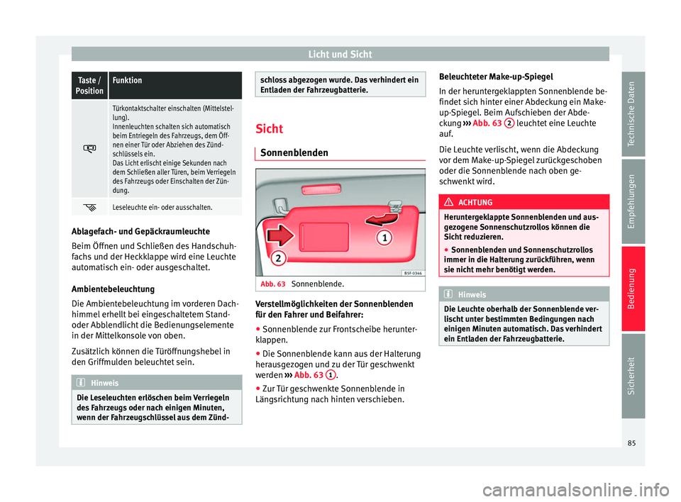 Seat Alhambra 2015 Betriebsanleitung (in German) Licht und SichtTaste /
PositionFunktion
Türkontaktschalter einschalten (Mittelstel-
lung).
Innenleuchten schalten sich automatisch
beim Entriegeln des Fahrzeugs, dem Öff-
nen einer Tür oder Abz Seat Alhambra 2015 Betriebsanleitung (in German) Licht und SichtTaste /
PositionFunktion
Türkontaktschalter einschalten (Mittelstel-
lung).
Innenleuchten schalten sich automatisch
beim Entriegeln des Fahrzeugs, dem Öff-
nen einer Tür oder Abz
