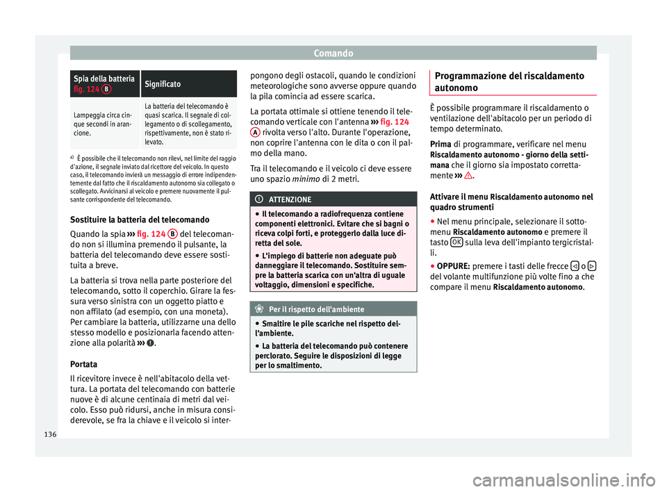 Seat Alhambra 2015  Manuale del proprietario (in Italian) ComandoSpia della batteria
fig. 124 
BSignificato
Lampeggia circa cin-
que secondi in aran-
cione.La batteria del telecomando è
quasi scarica. Il segnale di col-
legamento o di scollegamento,
rispett
