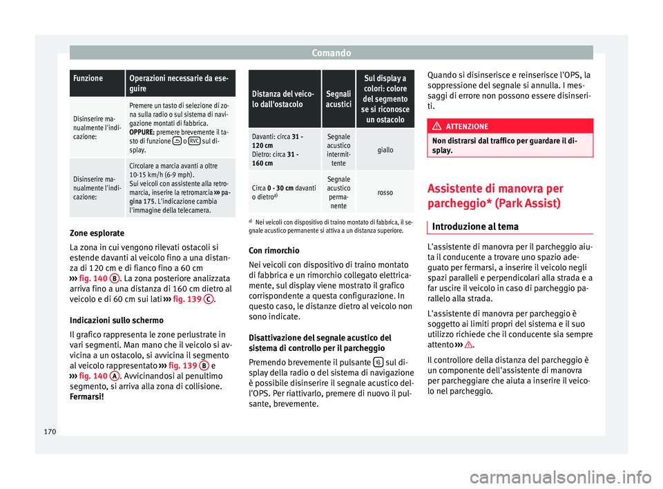 Seat Alhambra 2015  Manuale del proprietario (in Italian) ComandoFunzioneOperazioni necessarie da ese-
guire
Disinserire ma-
nualmente l'indi-
cazione:
Premere un tasto di selezione di zo-
na sulla radio o sul sistema di navi-
gazione montati di fabbrica