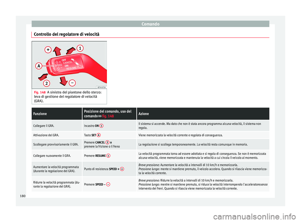 Seat Alhambra 2015  Manuale del proprietario (in Italian) Comando
Controllo del regolatore di velocità Fig. 148
A sinistra del piantone dello sterzo:
leva di gestione del regolatore di velocità
(GRA).FunzionePosizione del comando, uso del
comando  ››