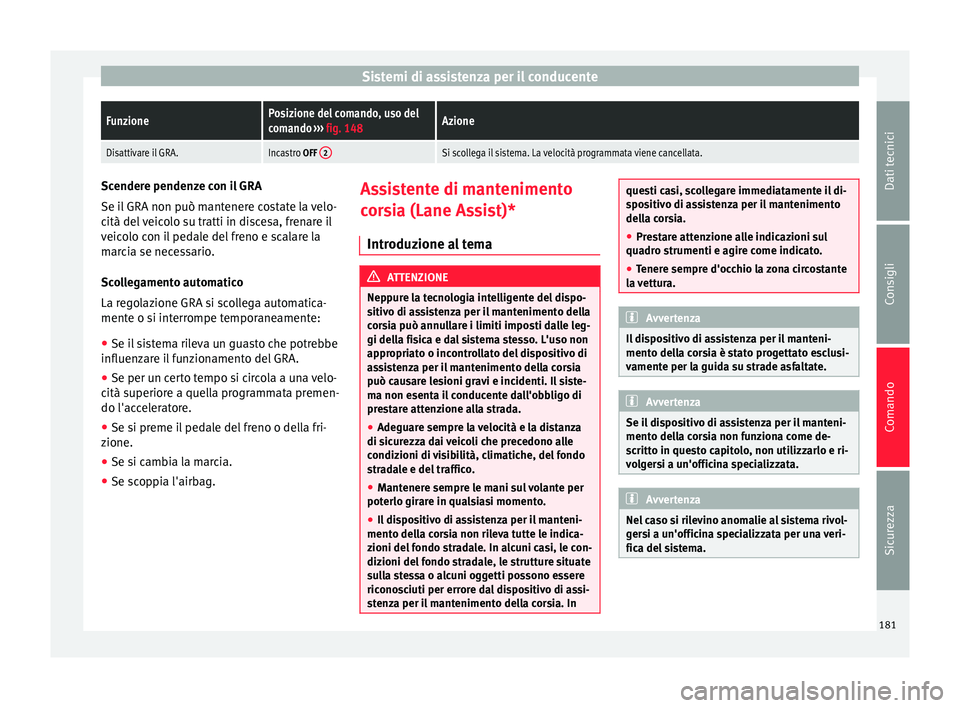 Seat Alhambra 2015  Manuale del proprietario (in Italian) Sistemi di assistenza per il conducenteFunzionePosizione del comando, uso del
comando 
››› fig. 148Azione
Disattivare il GRA.Incastro OFF  2Si scollega il sistema. La velocità programmata viene