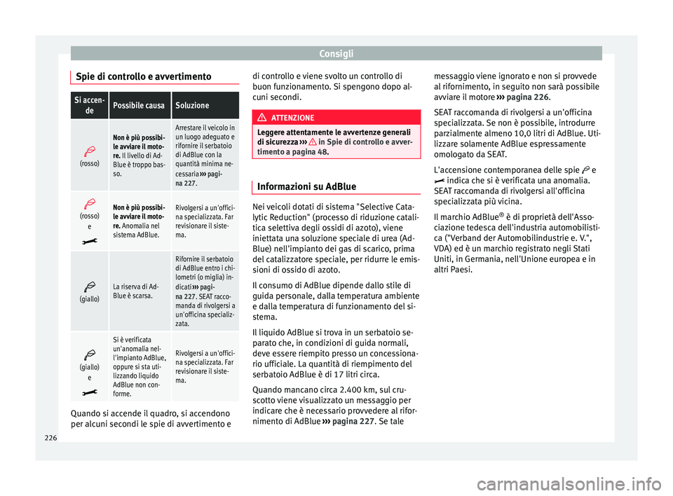 Seat Alhambra 2015  Manuale del proprietario (in Italian) Consigli
Spie di controllo e avvertimentoSi accen- dePossibile causaSoluzione 
(rosso)
Non è più possibi-
le avviare il moto-
re. Il livello di Ad-
Blue è troppo bas-
so.Arrestare il veicolo in
